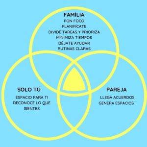 CONCILACIÓN